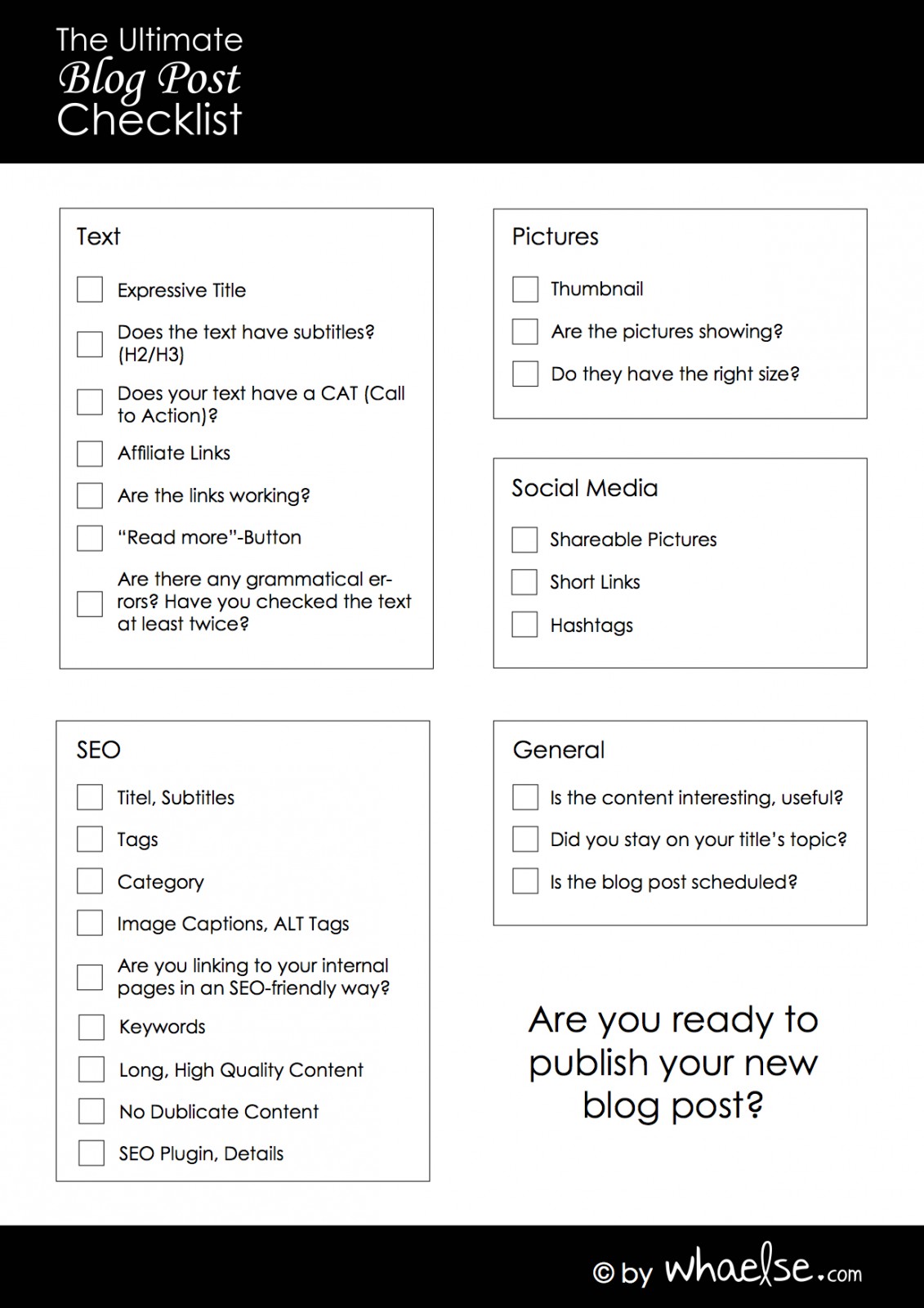 Blog Post Checklist